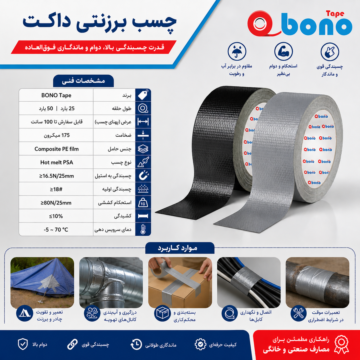 چسب برزنتی داکت