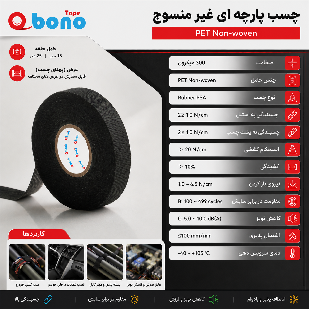 چسب پارچه ای نسوز