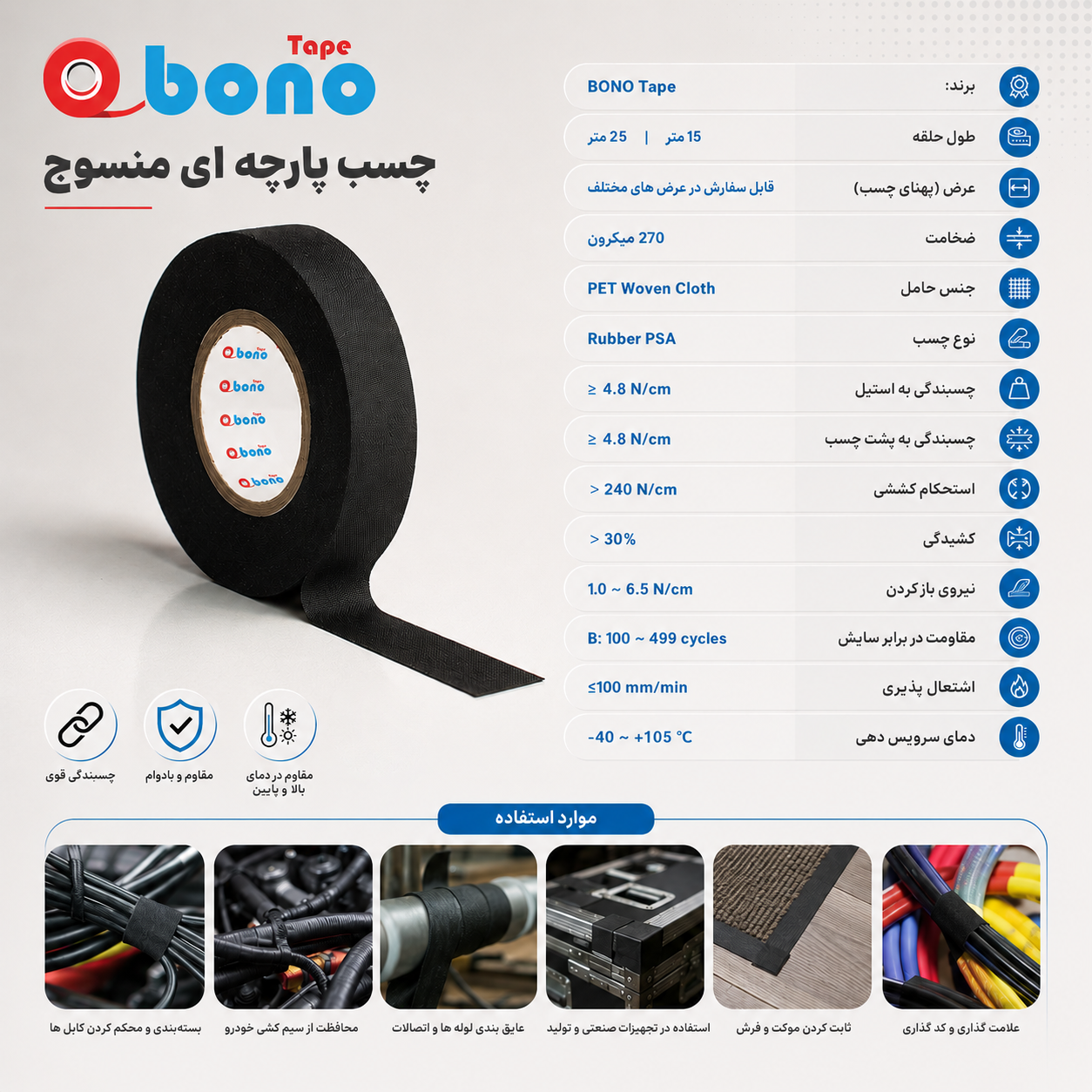 چسب پارچه ای نسوز