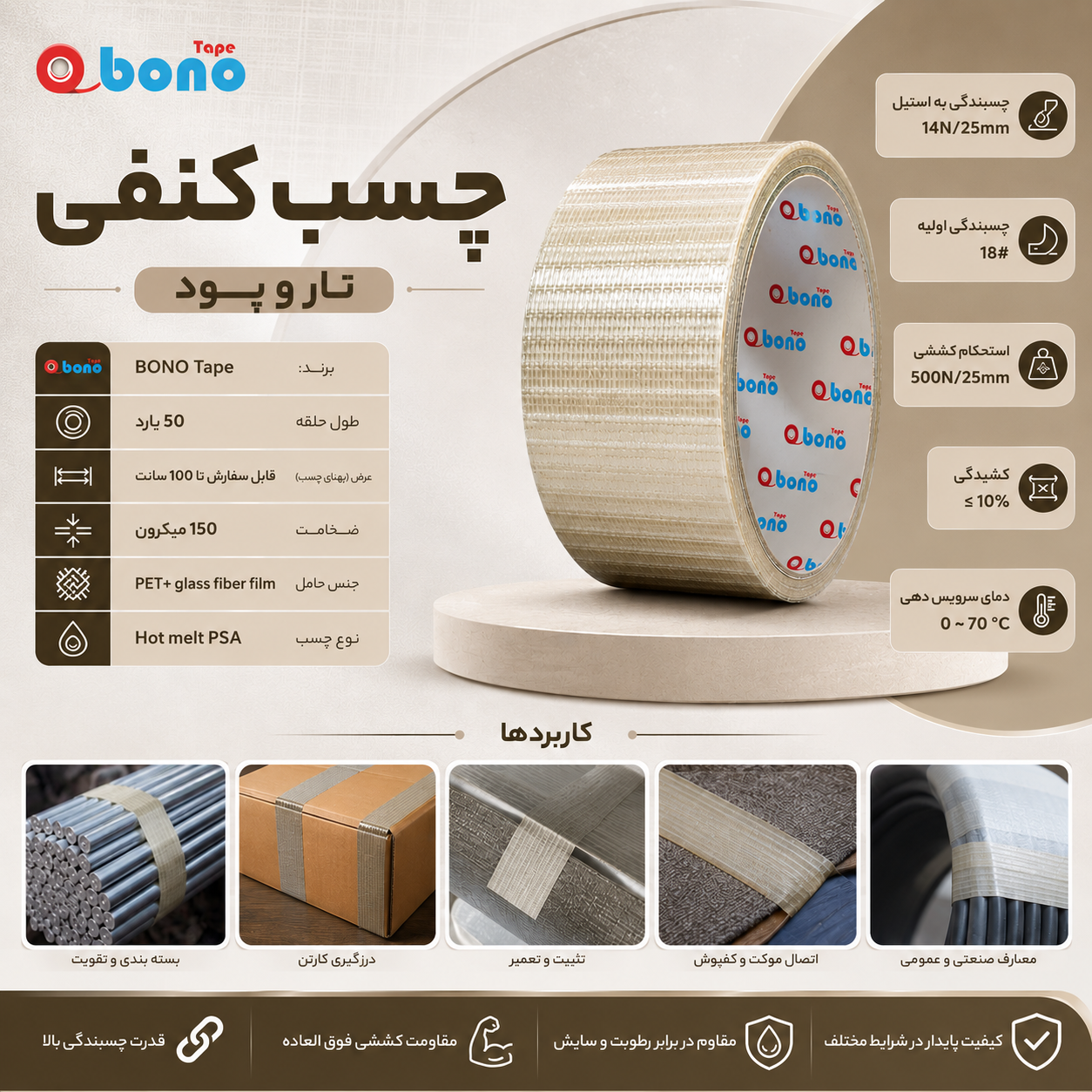 چسب کنفی تار و پود