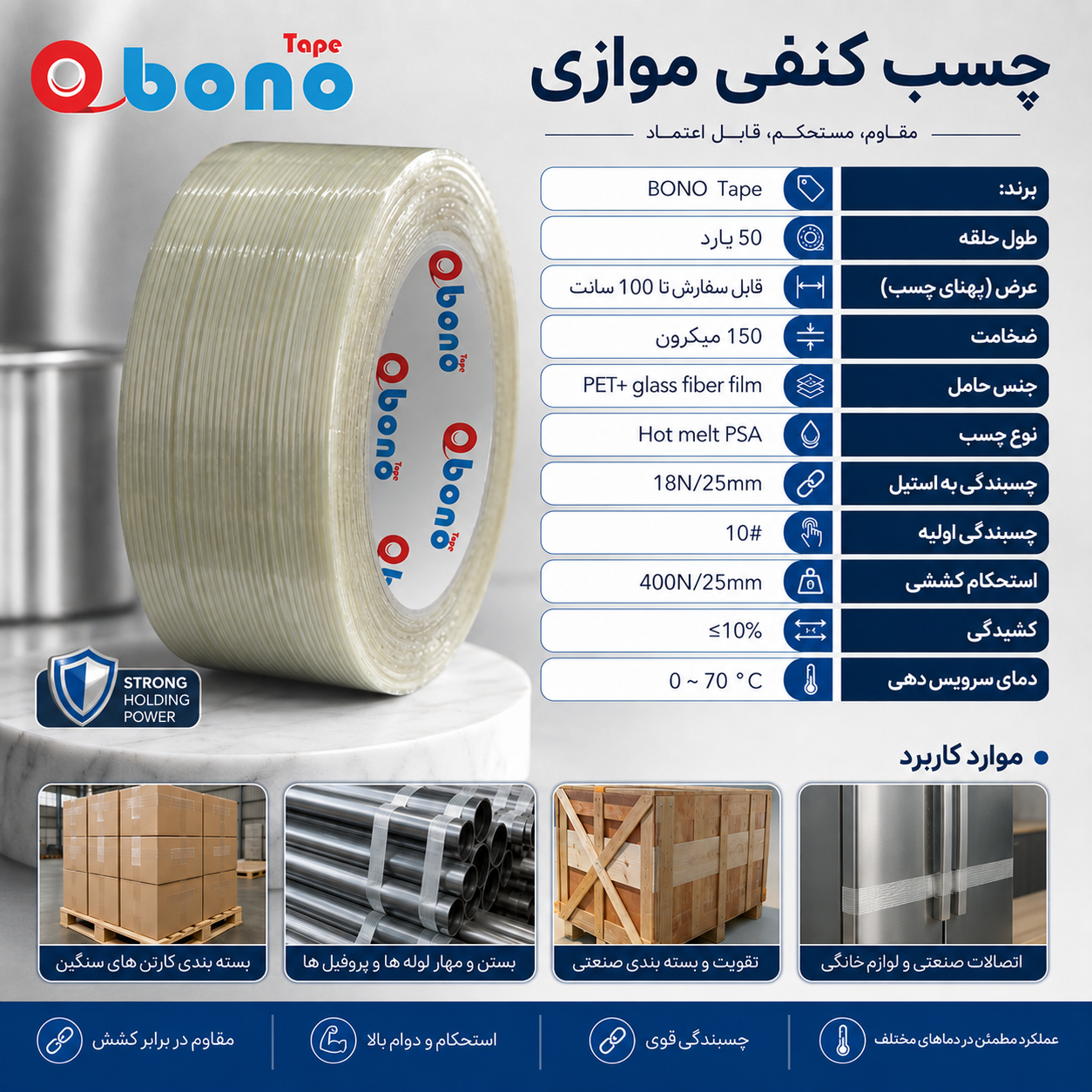 چسب کنفی موازی