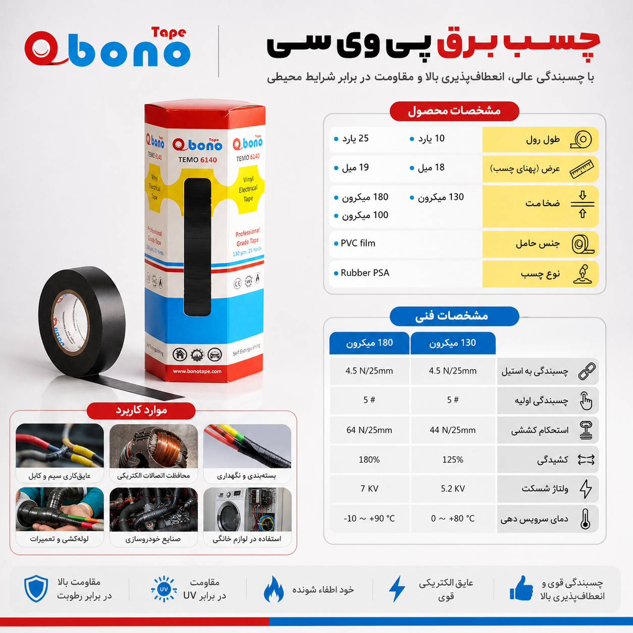 چسب برق بونو