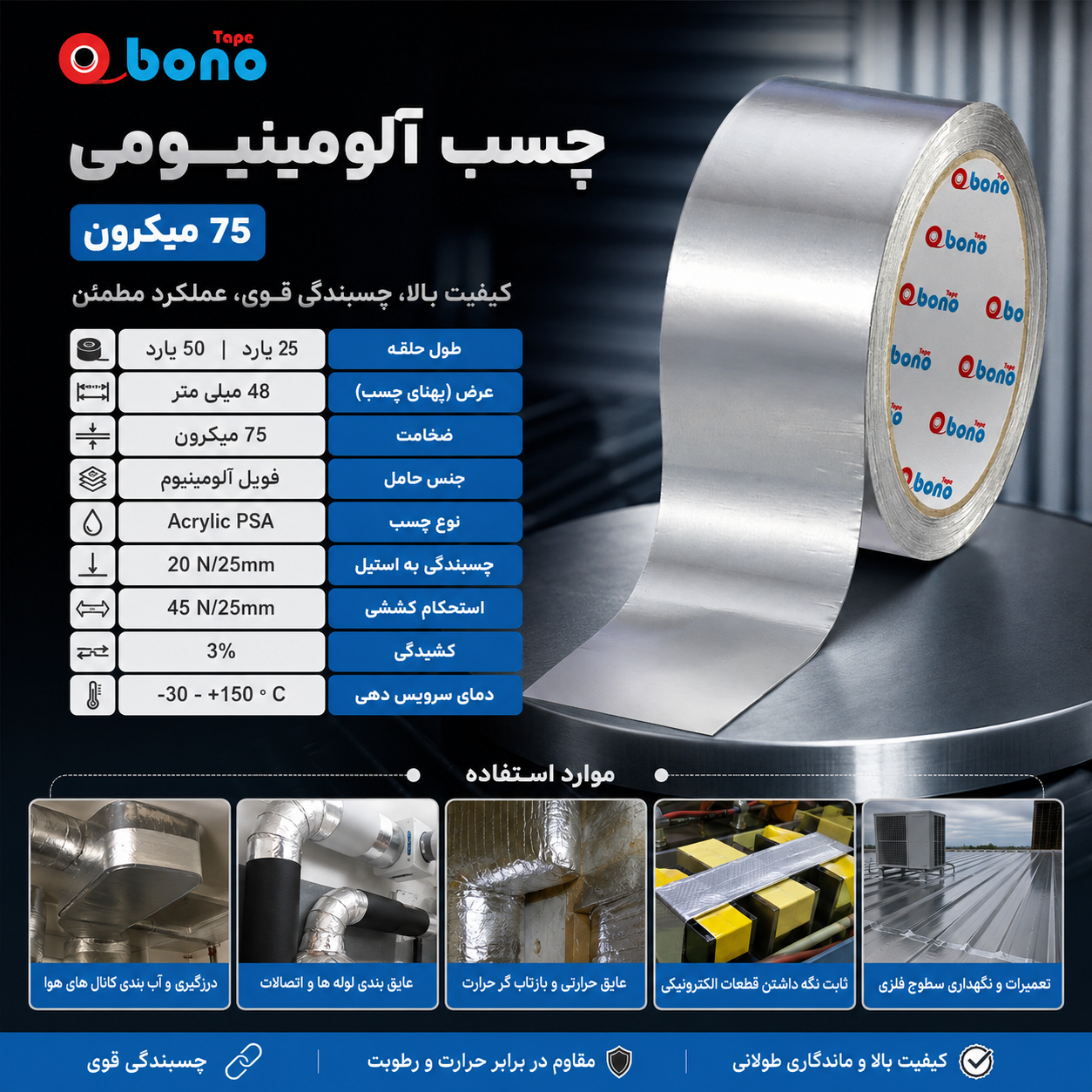 نوارچسب آلومینیومی